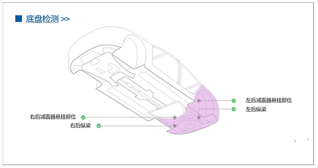 First slide